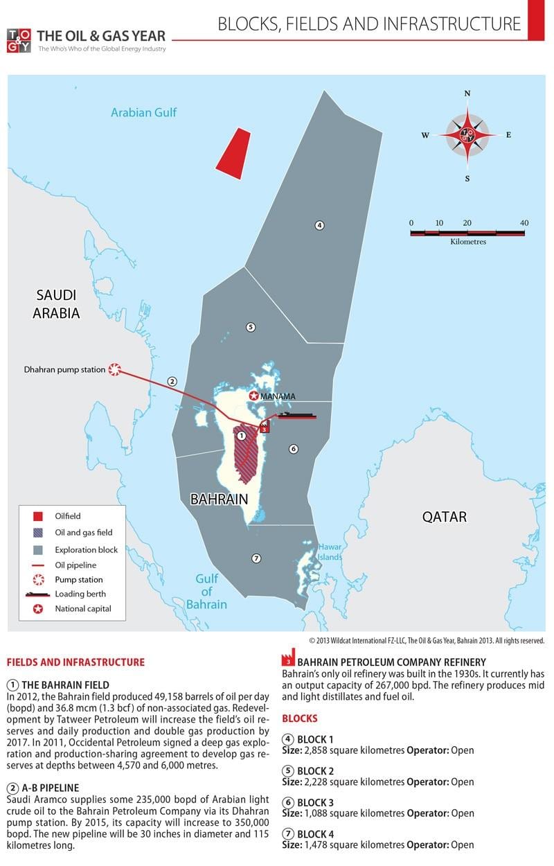 ramani ya Bahrain vitalu